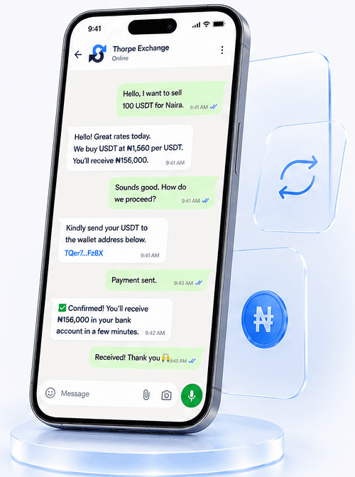 Smartphone showing a WhatsApp-style Thorpe Exchange chat: a user selling 100 USDT, confirming the rate, and receiving ₦156,000 in their bank account.